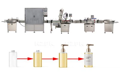 Welche Methoden zur Schwingungskontrolle in Verpackungslinien gibt es?